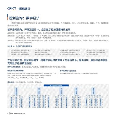 中國信息通信研究院《新基建產品手冊（2020版）》迭代更新 引領新基建發展，賦能經濟信息咨詢