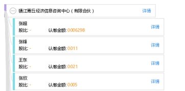 鎮(zhèn)江青丘經(jīng)濟信息咨詢中心（有限合伙） 專業(yè)經(jīng)濟信息咨詢服務的探索者